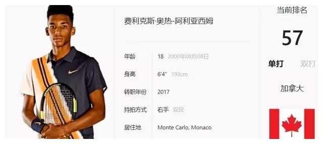 球迷态度：C罗欧冠单赛季17球进球纪录能否被打破？